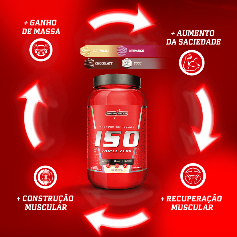 Whey-Protein-Isolado-Iso-Triple-Zero-–-Integralmedica-Dose-de-Iso-Triple-Zero-