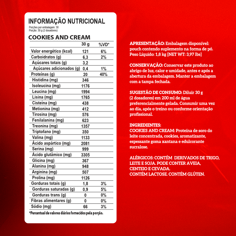 Tabela-nutricional-whey-protein-Integralmedica